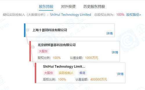 十荟团关联公司在上海投资成立新公司
